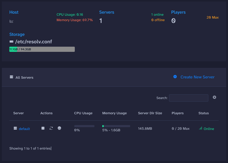 Managed server dashboard preview